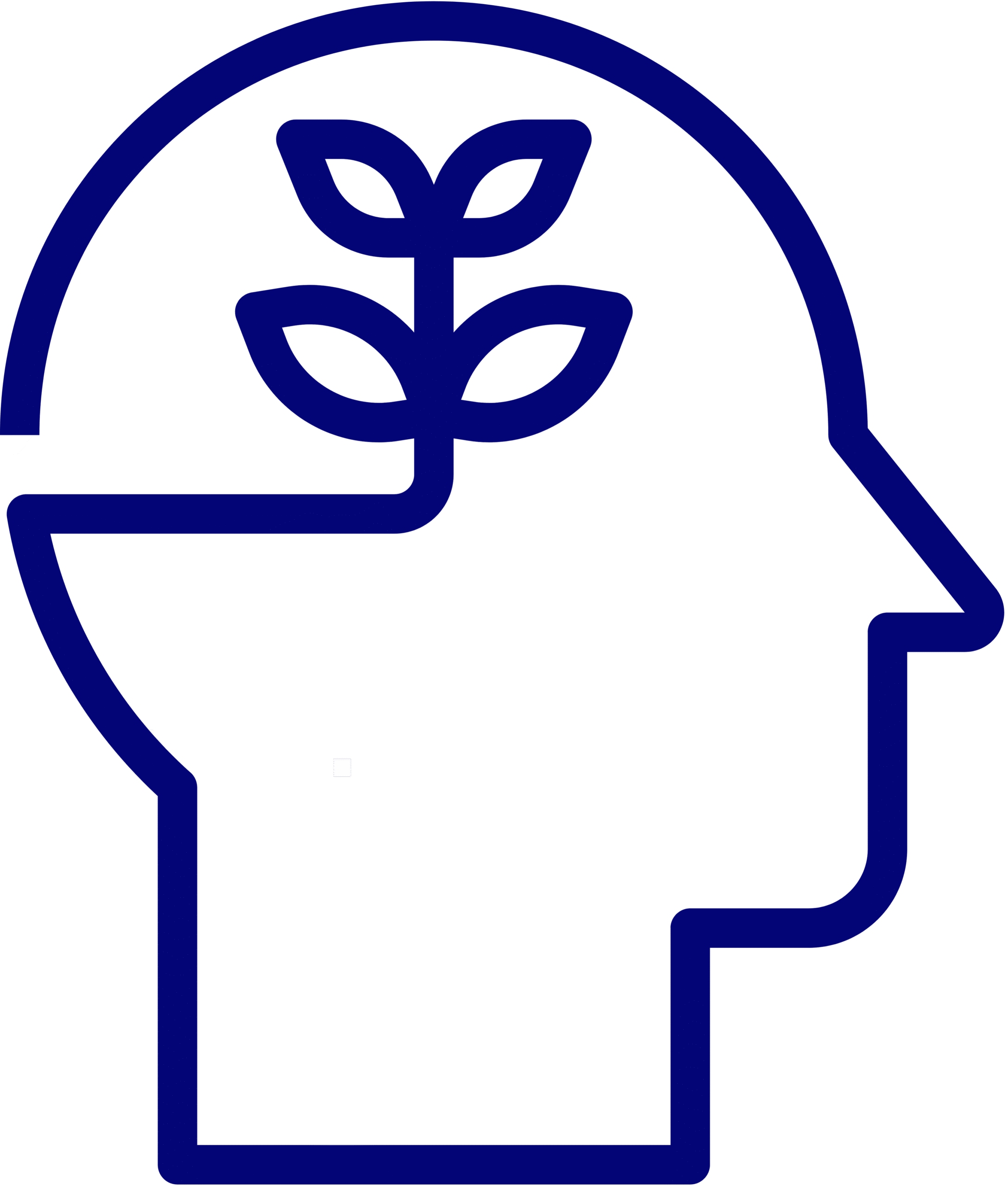 Plant icon representing growth and learning.”